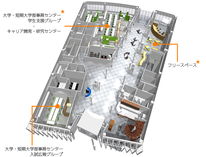 Medical Learning Commons（M・L・C）　フロアMAP1F