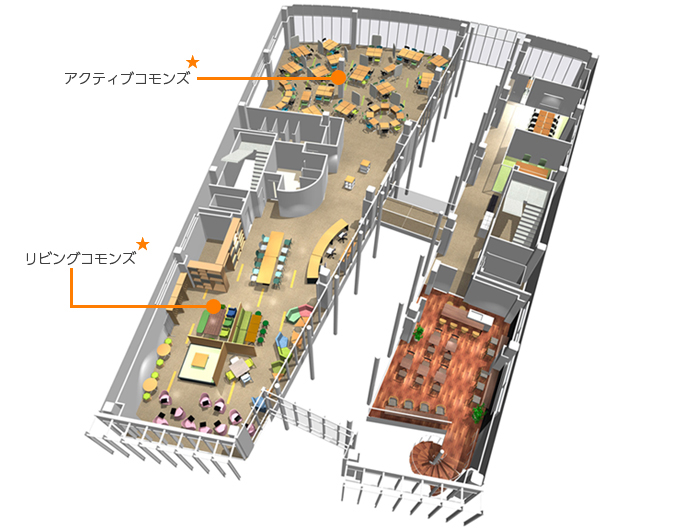 Medical Learning Commons（M・L・C）　フロアMAP2F